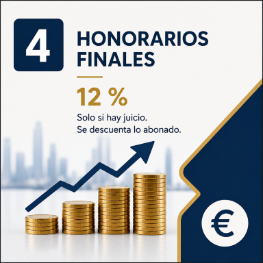 Gráfico de barras con monedas y texto sobre honorarios finales y descuentos.
